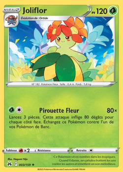 Joliflor