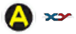 Alternatives A · XY