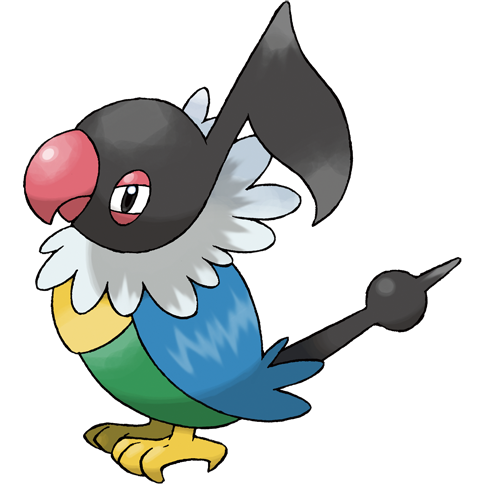 Chatot