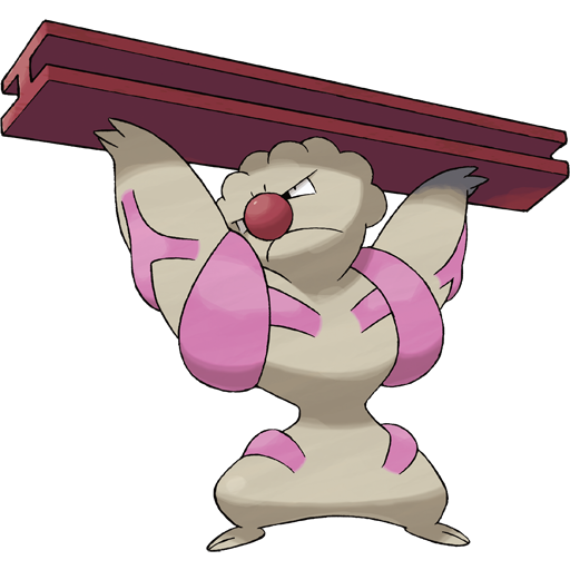 Gurdurr