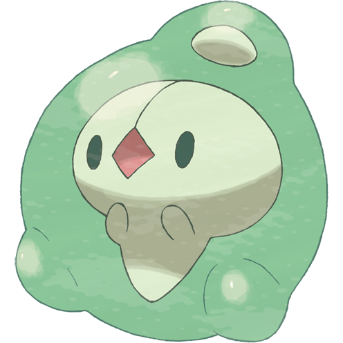 Mitodos