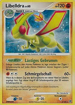 Libelldra