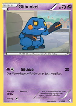 Glibunkel