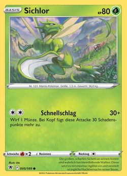 Sichlor