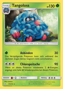 Tangoloss