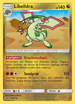 Libelldra