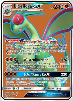Libelldra GX