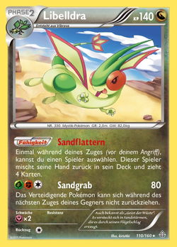 Libelldra