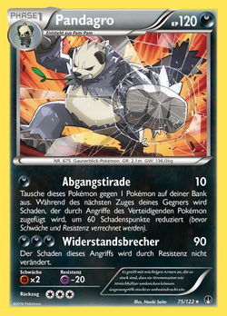 Pandagro